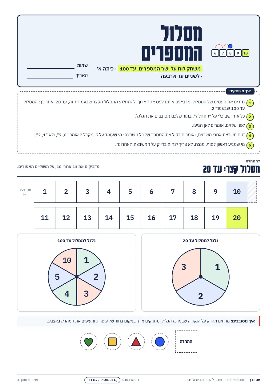 עמוד 1: חוקי המשחק, מסלול קצר עד 20, שני גלגלי מספרים וכלים לגזירה